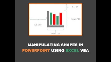 Manipulating Shapes In PowerPoint Using VBA