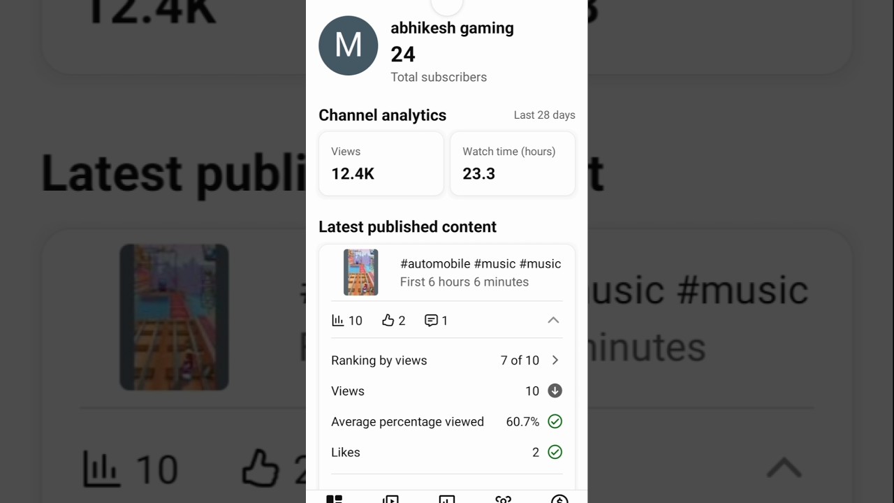 blues birell 😑 vídeo