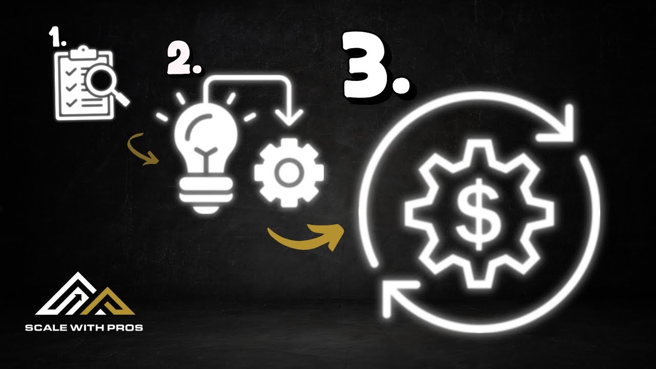 The 3-Step System I USE to Fix Businesses After I Buy Them