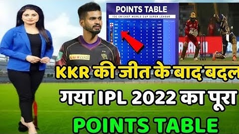 IPL Points Table 2022 Today | IPL 2022 Points Table | KKR vs PBKS Match No.8 After Points Table