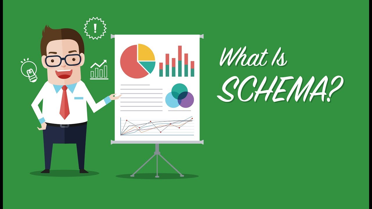 what is schema markup