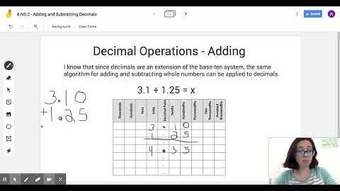 6.NS.3 - Adding Decimals