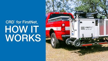 CRD for FirstNet: How It Works