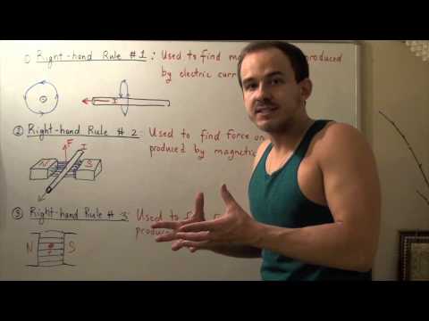 Right Hand Rule 1, 2 and 3