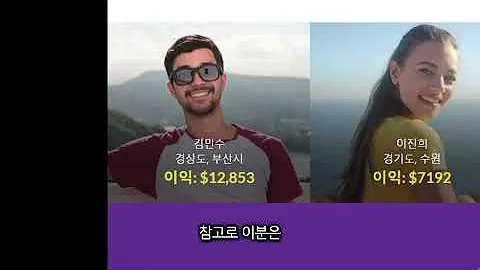 24시간 동안 모든 해킹 당하기