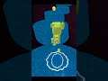 Super Bear Space Jump! 🚀 #superbearadventure #roblox #superbearadventurehighlights #minecraft