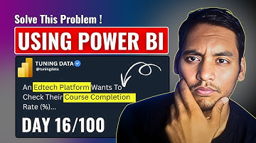 Solve This Real Business Problem Using Power Bi | Interview Question For Business Analyst