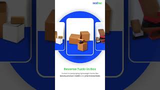 DCGpac Multipurpose Carton Box - From Shipping to Storage | Check Corrugated Box Options