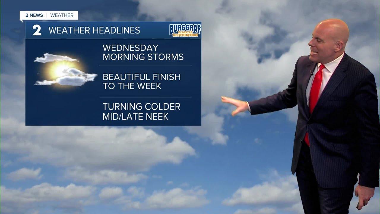 Scattered showers and storms likely to start Wednesday - YouTube