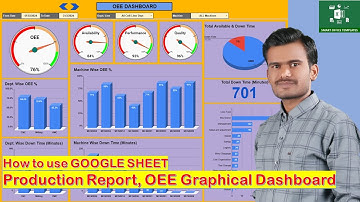 How to use Google Sheet Production Report with OEE Graphical Dashboard
