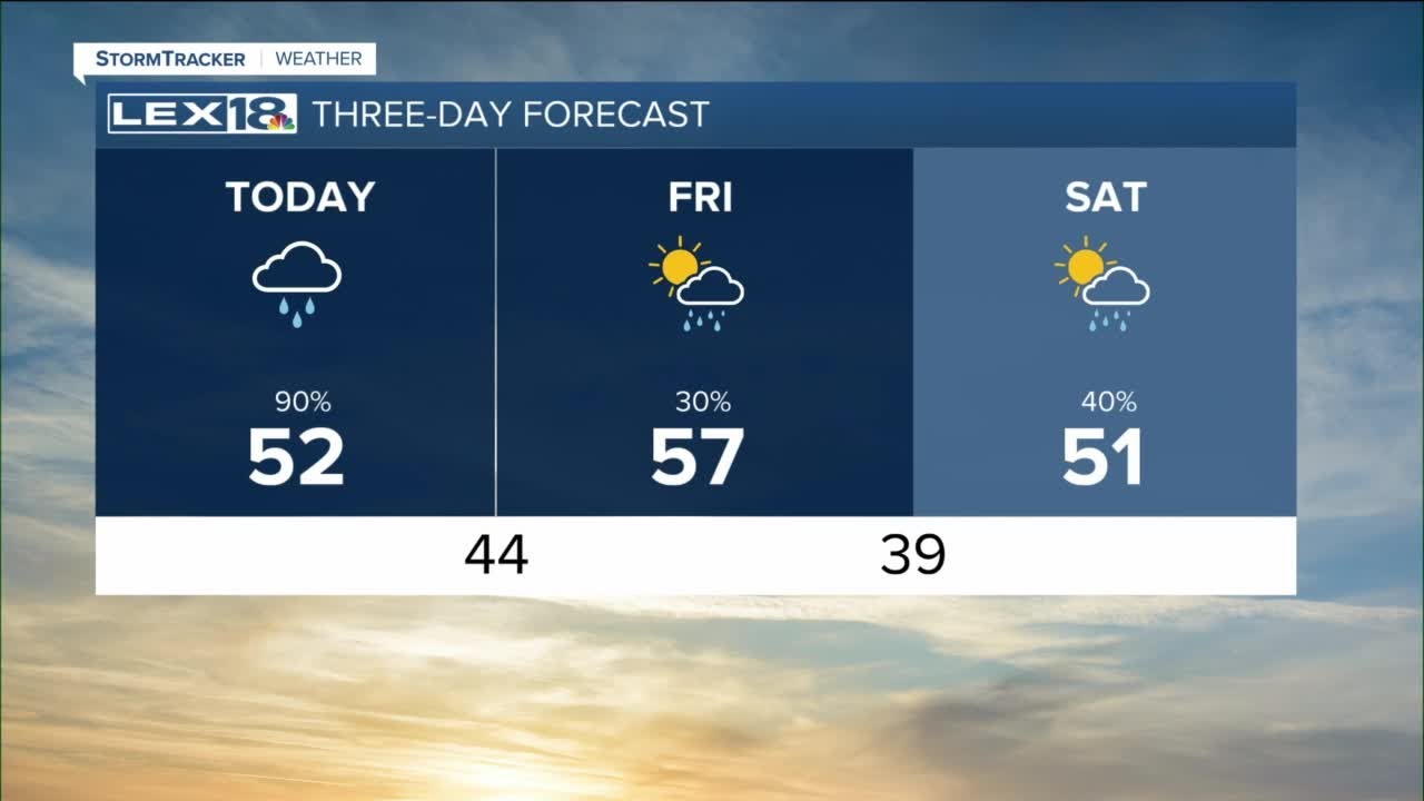 Another Round of Rain Thursday - YouTube