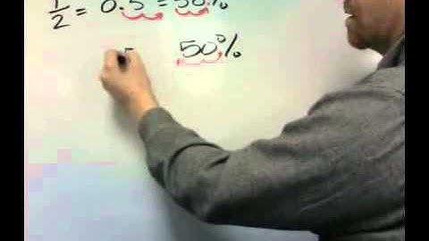 Converting percents into decimals