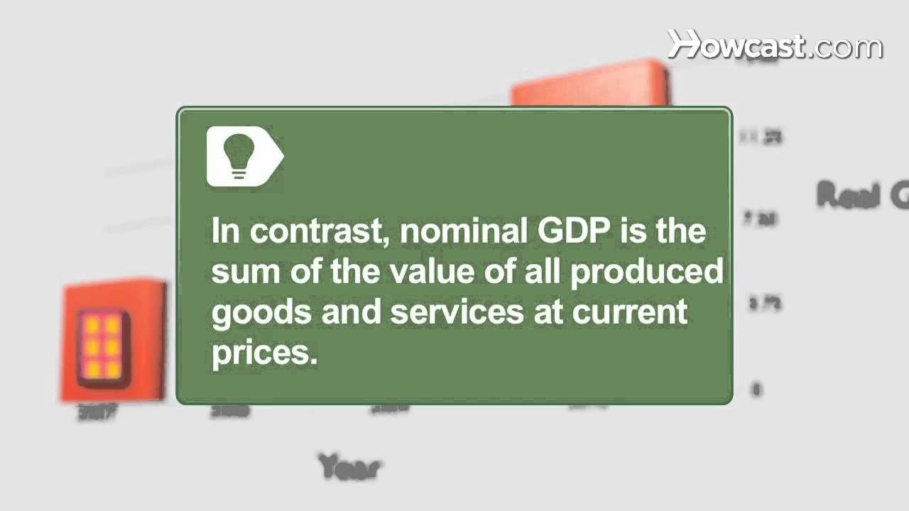 How to Calculate Real GDP