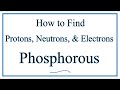 Phosphorus Atomic Structure Concepts