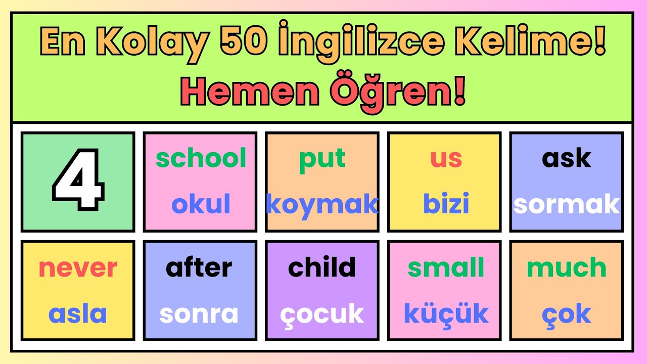 (4) Günlük Hayatta En Çok Kullanılan İngilizce Kelimeler ve Türkçe Karşılıkları