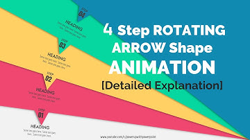 73.Create 4 Step Rotating Arrow Shapes Animation|Microsoft PPT slide|Powerpoint Animations