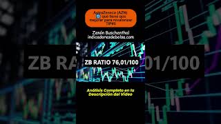 AstraZeneca (AZN) 🔄 qué tiene que mejorar para revalorizar TIP#5