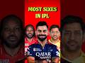 Top 5 Batsman যারা আইপিএলে সবথেকে বেশি ছয় মেরেছে #ipl #cricket #shorts