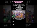【天才】玉屋2060%(Wienners)さん24年度提供楽曲!#CANDYTUNE#appare!#でんぱ組 #パンダドラゴン #ナナヲアカリ#壱百満天原サロメ#festive #ゴジュウジャー