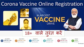 Covid Vaccine registration process in India online | Aarogya Setu Vaccine Registration | CoWin