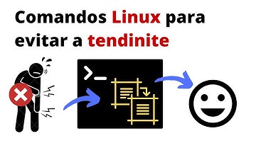 Evite a tendinite com estes utilitários de linha de comando no Linux