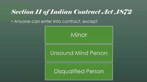 Capacity of parties /Indian Contract Act,1872/Law of Contract/Dr.K.K.Sunitha