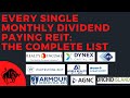 Every Monthly Dividend REIT Stock: The Complete List