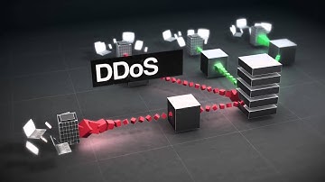 Infoblox Advanced DNS Protection