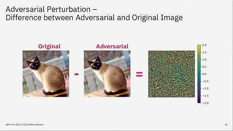 Applying the Adversarial Robustness Toolbox to AI projects - example of use of ART components