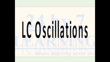 LC Oscillations I Alternating Currents I Grade 12 I Physics I 24by7learning.com