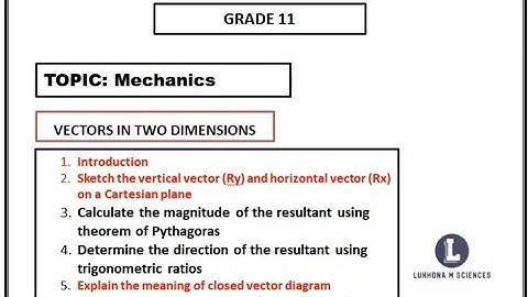 Lesson 2: CALCULATING RESULTANT IN 2 D | PYTHAGORAS THEOREM | GRADE 11