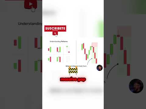 Mengapa mengetahui pola grafik tidak akan membuat Anda kaya