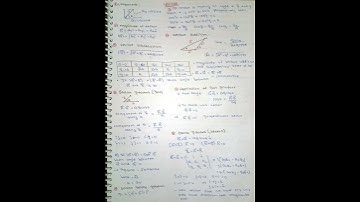 vector Short notes and Formula Sheet for #neet #handwritten #physicswallah #physics #viral #shorts