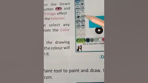 class 3 chapter 8 tux paint (Part-2)