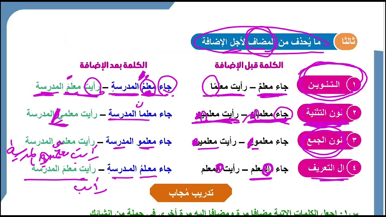الاضافة | اعراب المضاف و المضاف إليه | ما يحذف لأجل الإضافة 