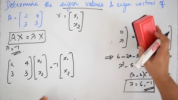How to find Eigen Values and Eigen Vectors of a matrix  | Solved gate question
