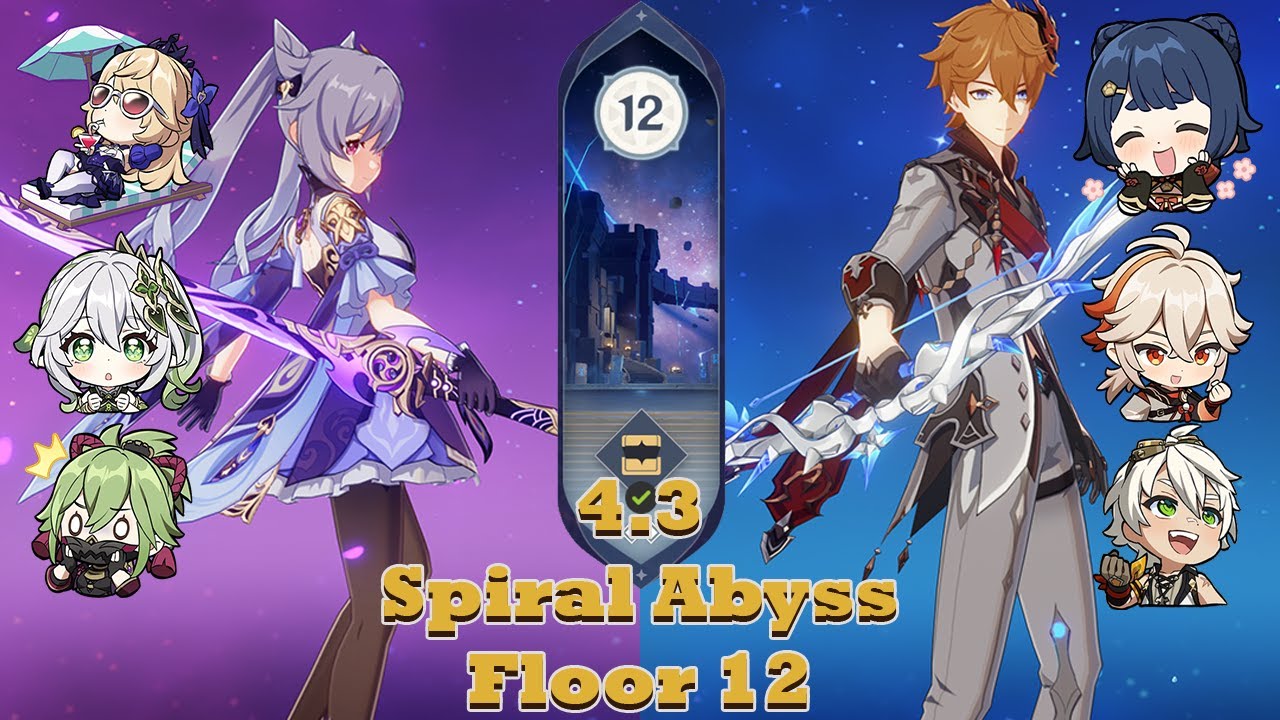 [4.3 Abyss] Keqing Aggrevate & Childe International Spiral Abyss floor ...