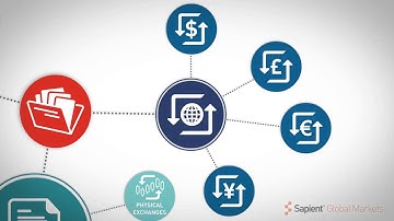 Increase profits through physical portfolio optimization