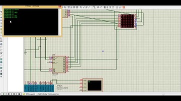 8x8 LED Matrix Scrolling Message Changing In Serial Monitor,Winkle