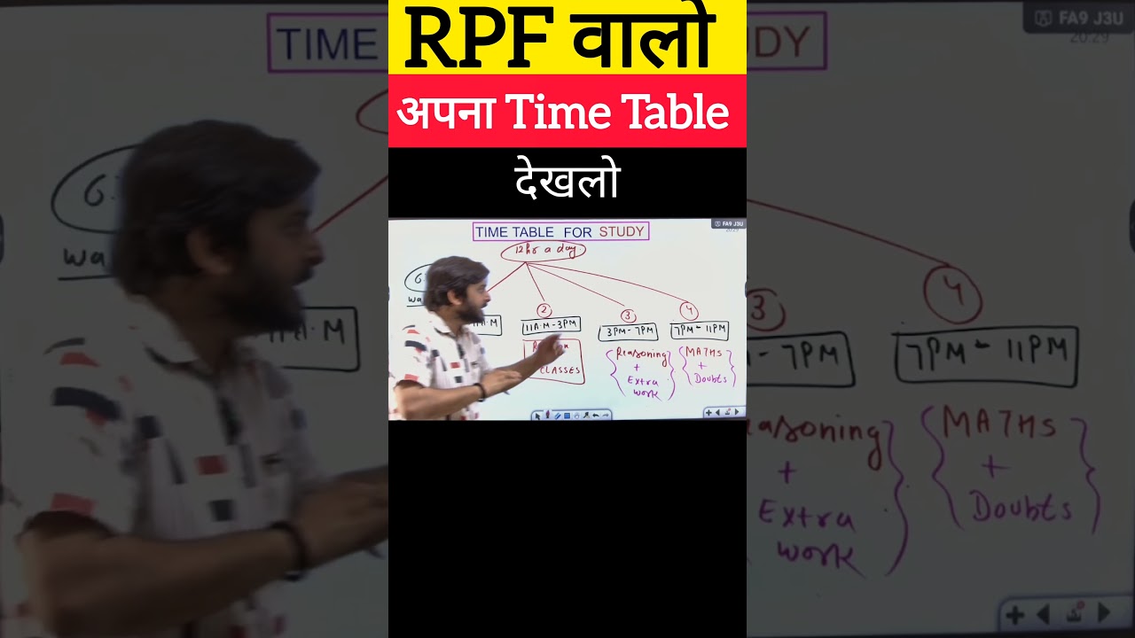 RPF Constable SI Time Table strategy 