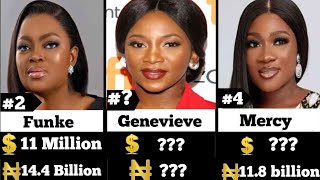 30 TOP NOLLYWOOD ACTRESSES & THEIR NETWORTH IN 2024 💰