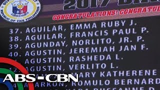 TV Patrol: Resulta ng 2017 Bar exam: 1,724 pasado sa 6,748 nag-test