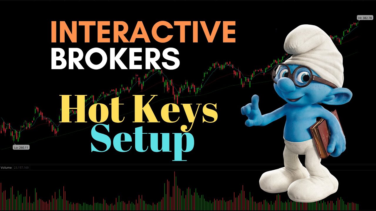 Interactive Brokers Hot Keys Setup Stocks and Options YouTube