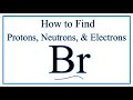 Bromine Atomic Structure and Isotopes