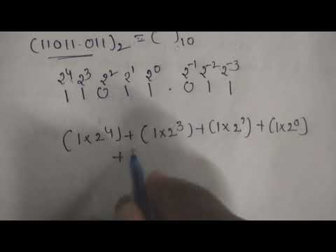 Binary to Decimal Conversion, The Ultimate Guide, Unlocking Binary Mysteries