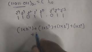 Binary to Decimal Conversion, The Ultimate Guide, Unlocking Binary Mysteries