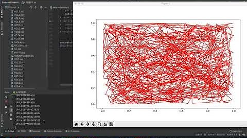Use Evolutionary Algorithm to Solve TSP Problem