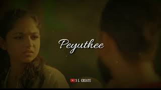 Na Onna Pakka Tamil Whatsapp Status with SL create💙💙