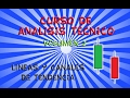 Curso de Bolsa (Analisis Tecnico) #2 - Lineas y Canales de Tendencia