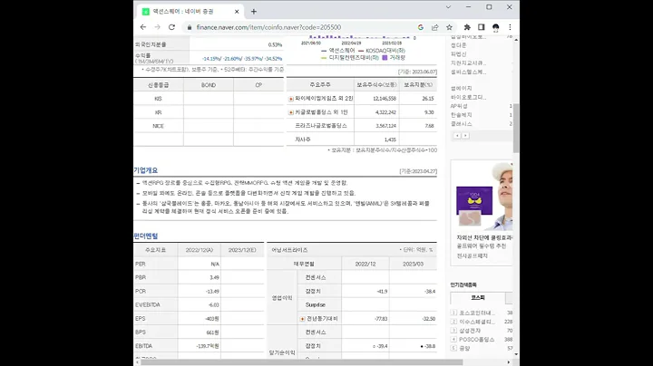 205500액션스퀘어 주가 전망 및 차트 분석